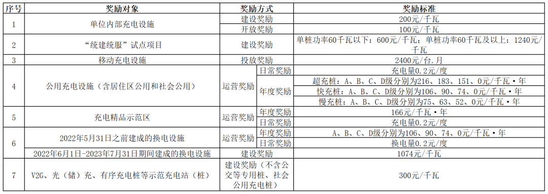 香港免费宝典资料大全