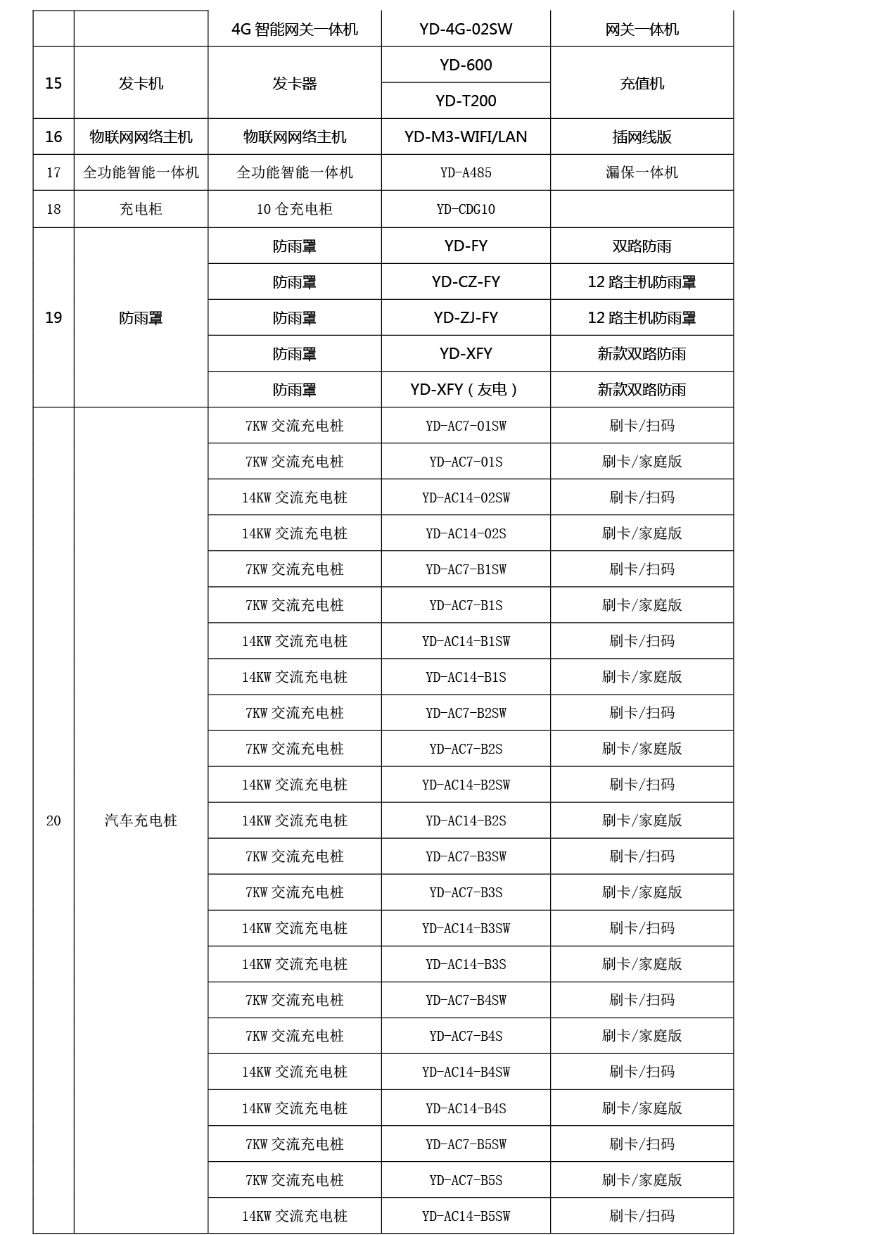 香港免费宝典资料大全