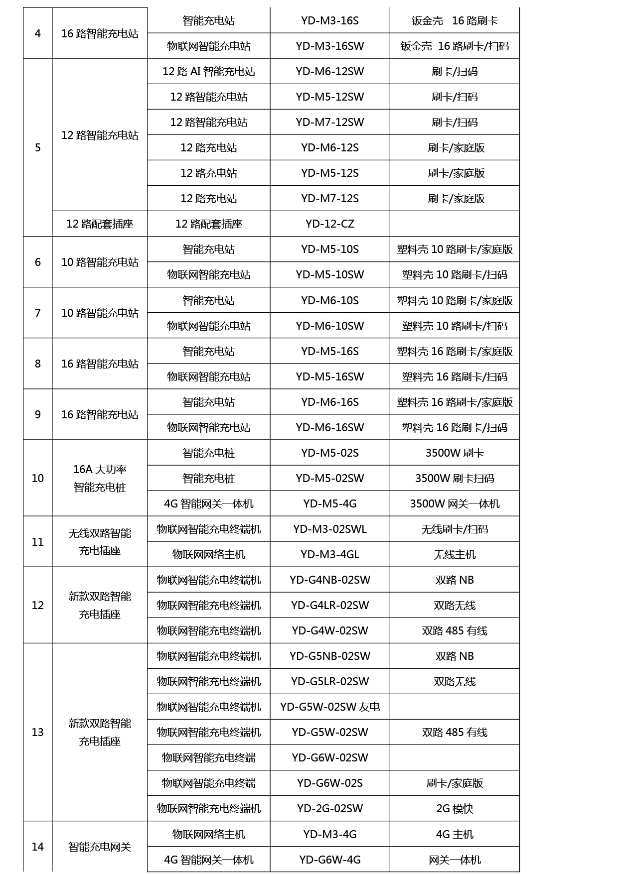 香港免费宝典资料大全