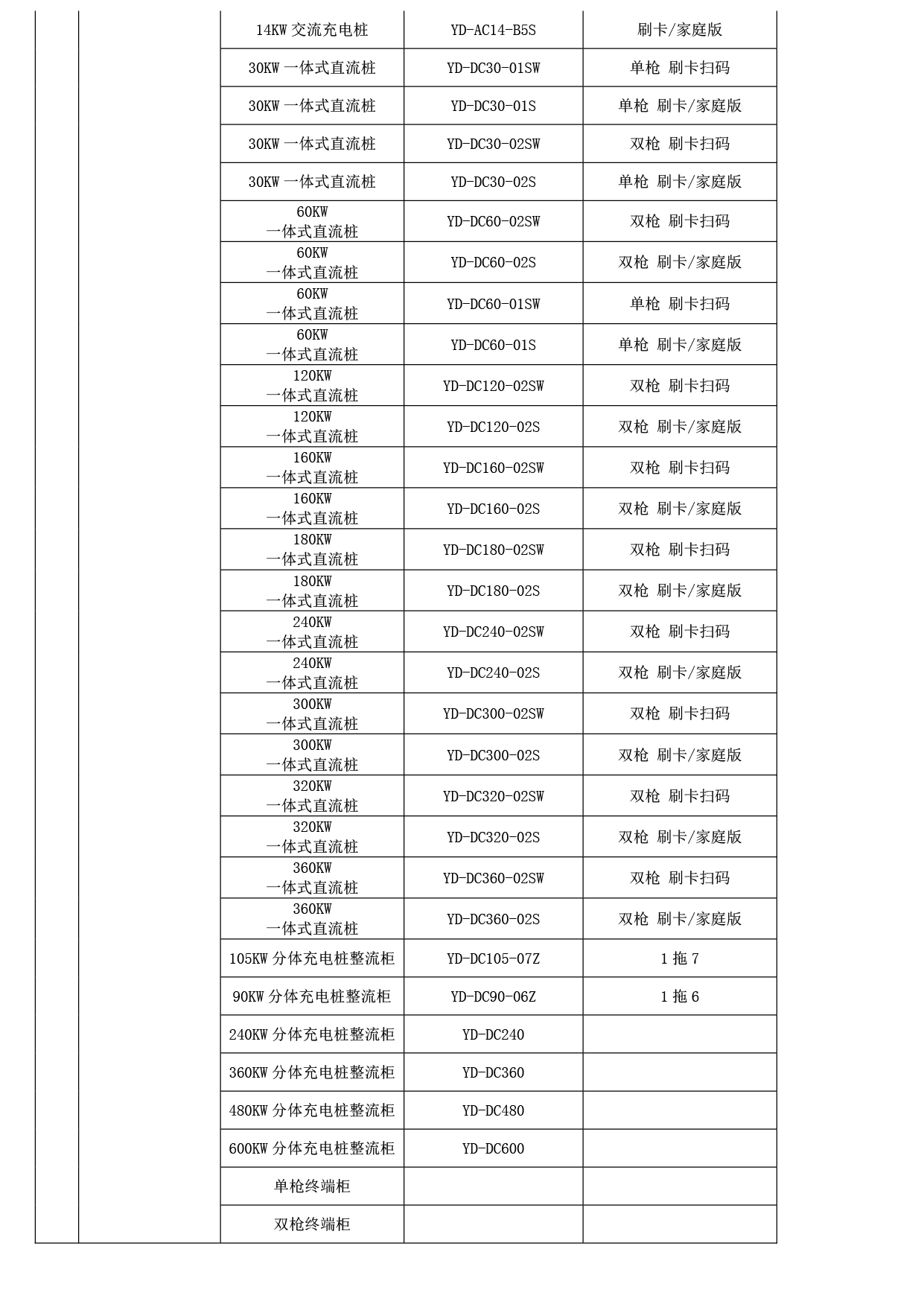 香港免费宝典资料大全